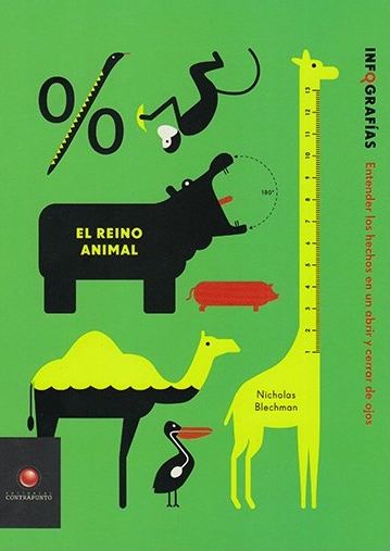 REINO ANIMAL, EL. INFOGRAFIAS